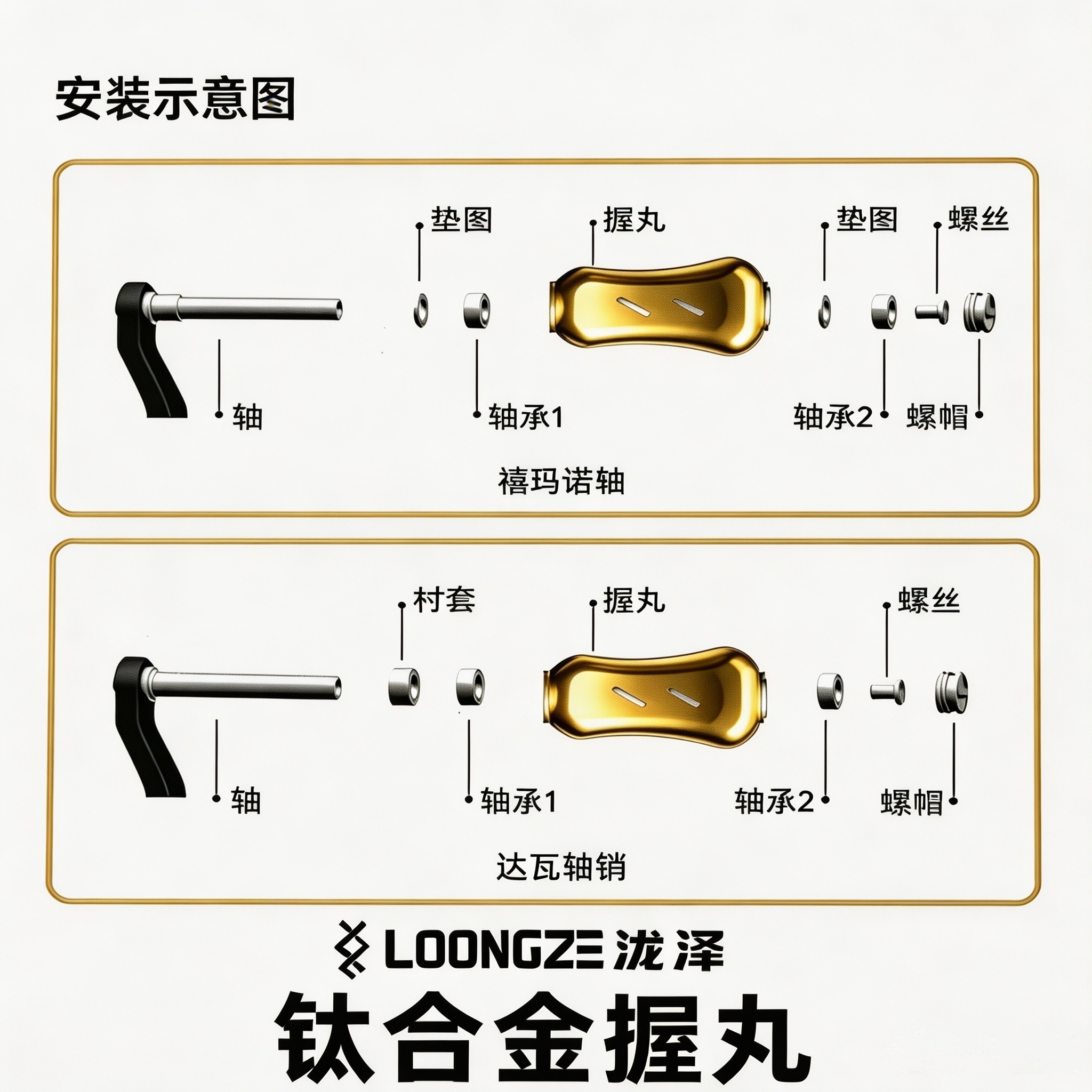 LOONGZE チタン合金製リールハンドル ベイトキャスティ - Fly Reel のレビューと価格